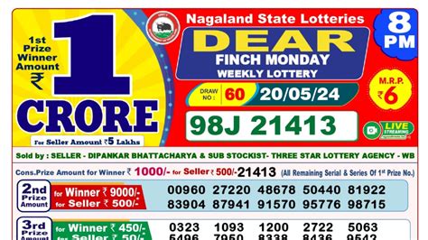 lottery sambad 20 tarik 2024|Nagaland State Lottery Sambad Today Result 1 PM, 6 PM & 8PM .